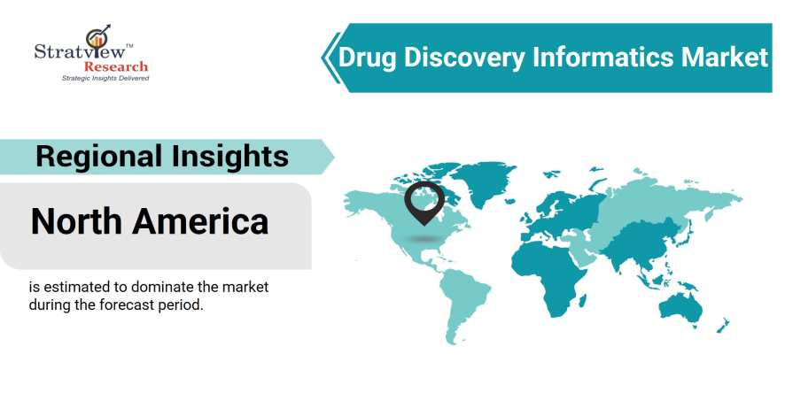 Drug-Discovery-Informatics-Market-Regional-Insights